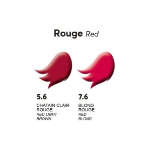 ORACream Rouge