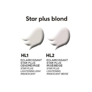 Star Plus blond