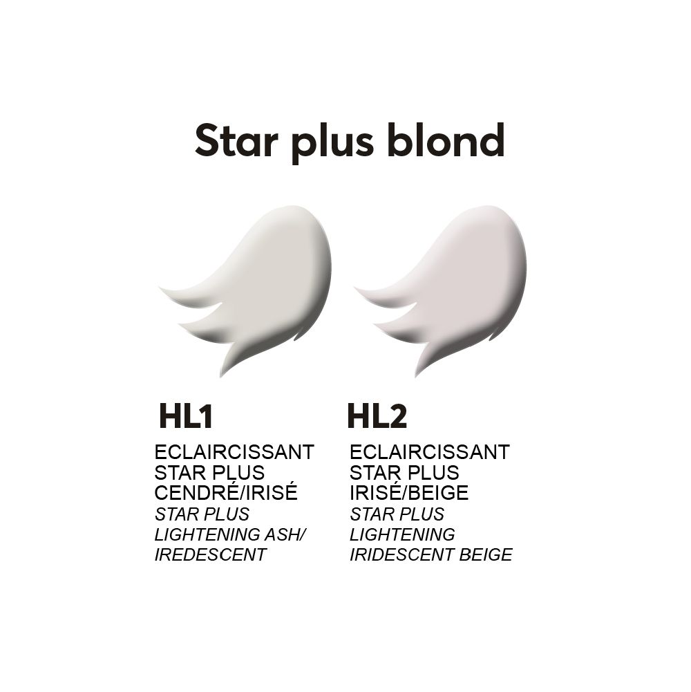Star Plus blond