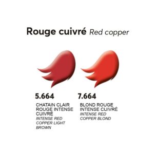 ORACream Intense Rouge Cuivré